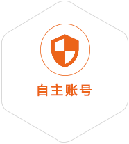 昭化到罗马尼亚国际快递